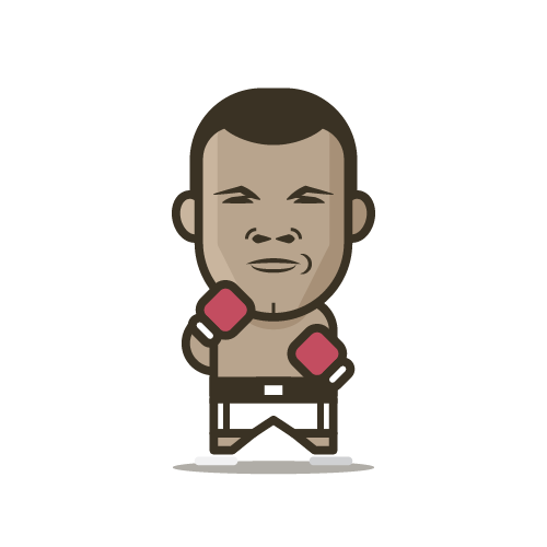 Loogmoji of Muhammad Ali