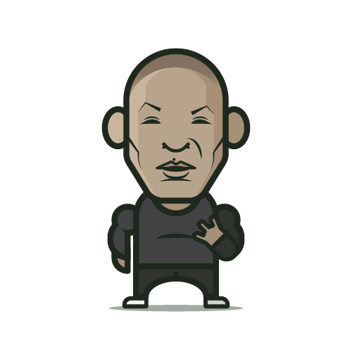 Loogmoji of Dr. Dre