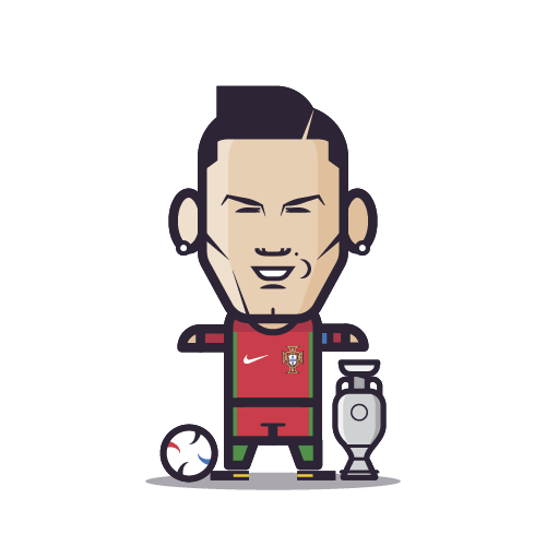 Loogmoji of Cristiano Ronaldo