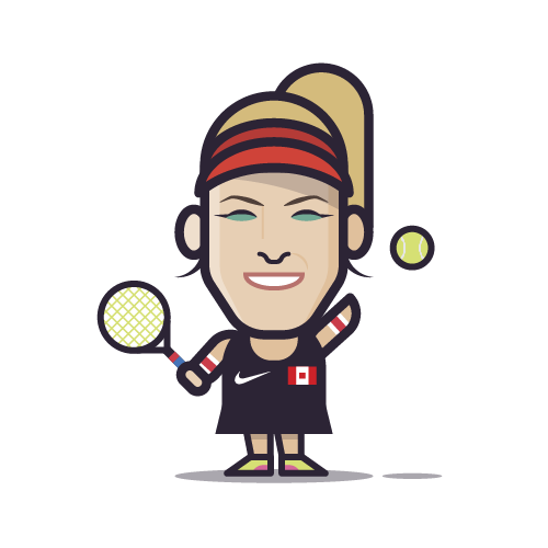 Loogmoji of Eugenie Bouchard